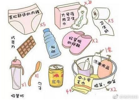 马上进产房了,需要带点啥?【待产包清单】