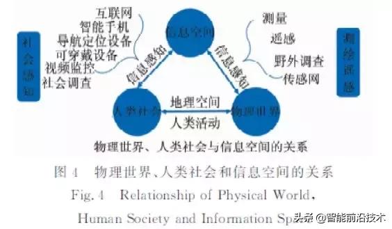 龚健雅院士联系方式,龚健雅博士研究方向