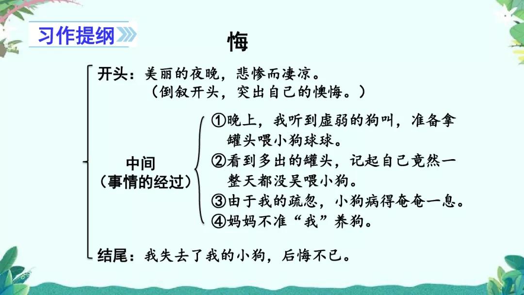 围绕中心意思写六年级作文500字,六年级上册围绕中心意思来写500字