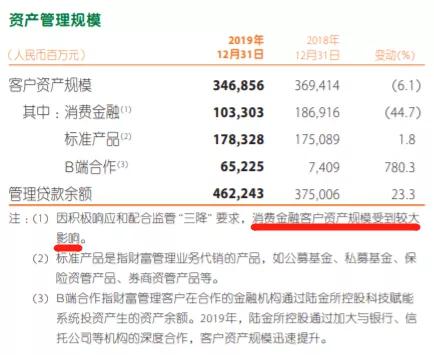 平安金融创新科技,中国平安金融科技靠谱吗