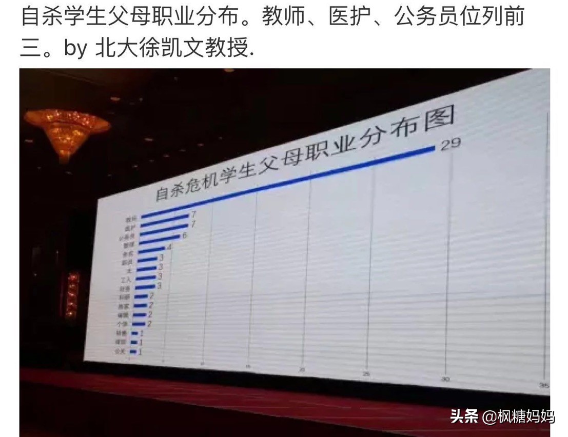 学生作业没有完成老师要怎么处理,学生作业没完成老师该批评吗