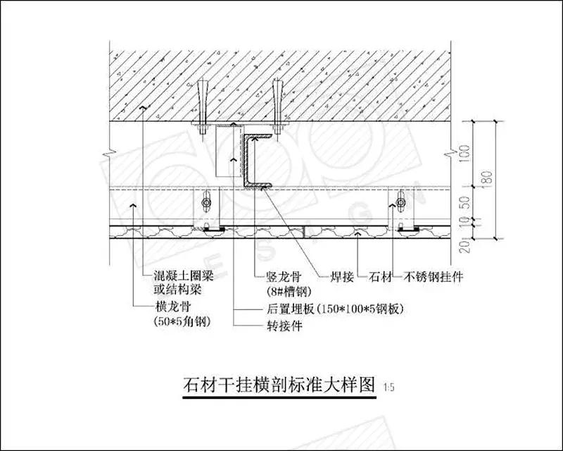 墙面石材干挂镜面处理,干挂石材墙面沉降缝的施工方法