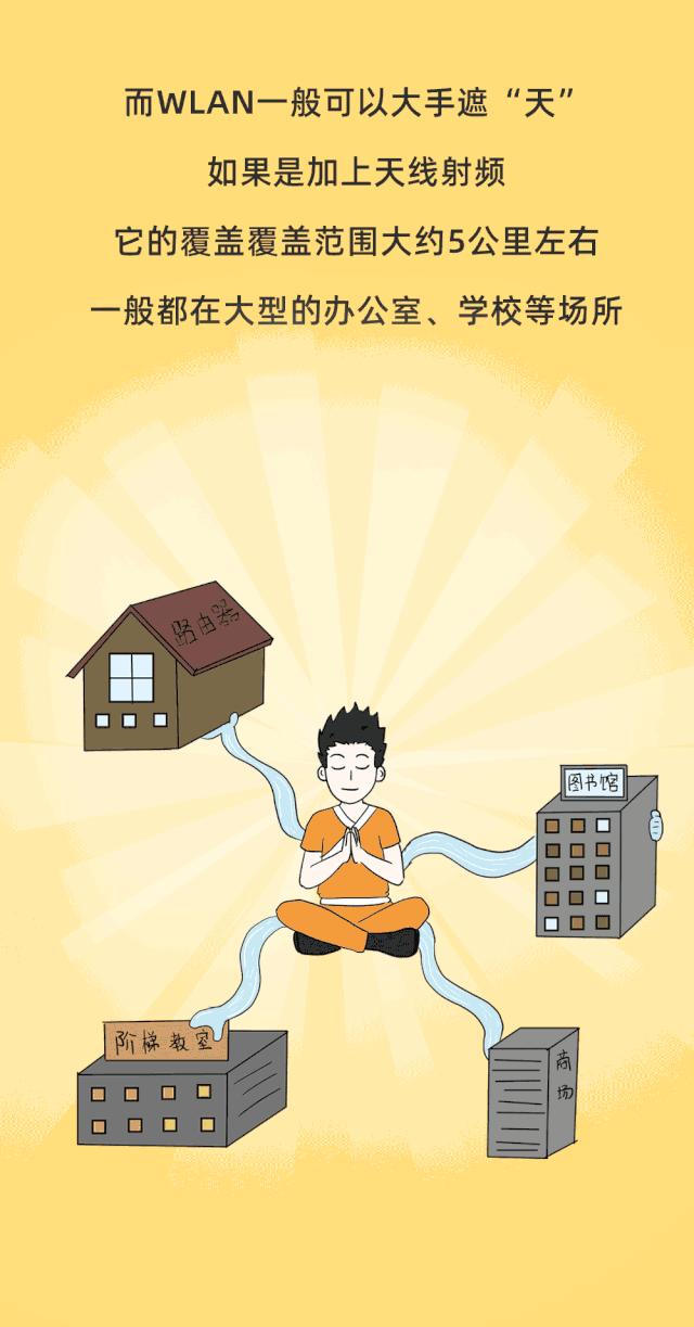 判断手机是美版还是国行,手机上哪个功能可以识别东西