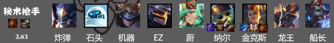 云顶之弈赛季合集完整版,云顶之弈1-9季合集