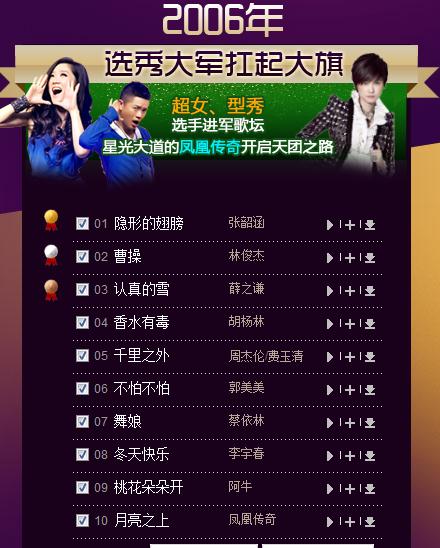 十大流行歌曲排行榜2021,十大流行的歌曲排行榜前十名