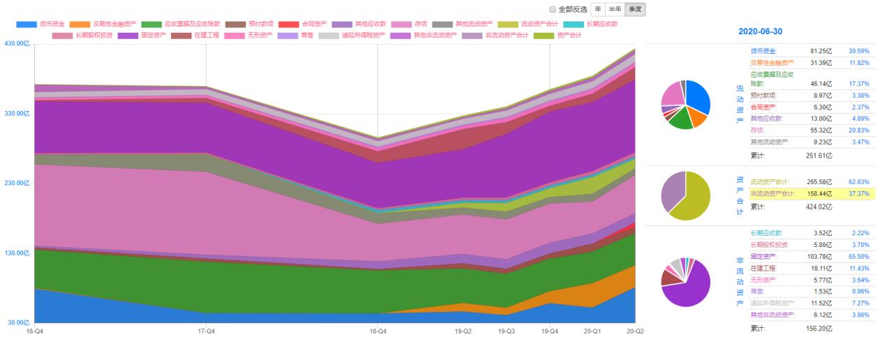 天合光能农村屋顶光伏靠谱吗,天合光能在光伏中的地位