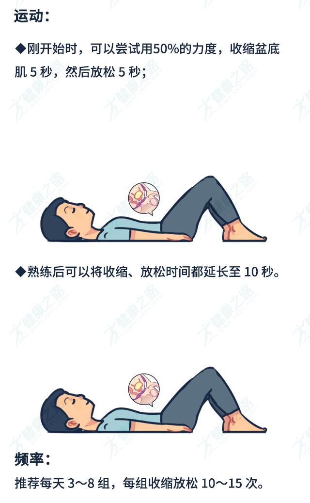产后漏尿骨盆前倾可以做什么运动,产后十年了漏尿怎么通过运动改善