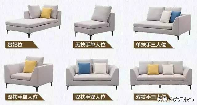 家具尺寸怎么选这份攻略请收藏,家具尺寸怎么选比较好看一点