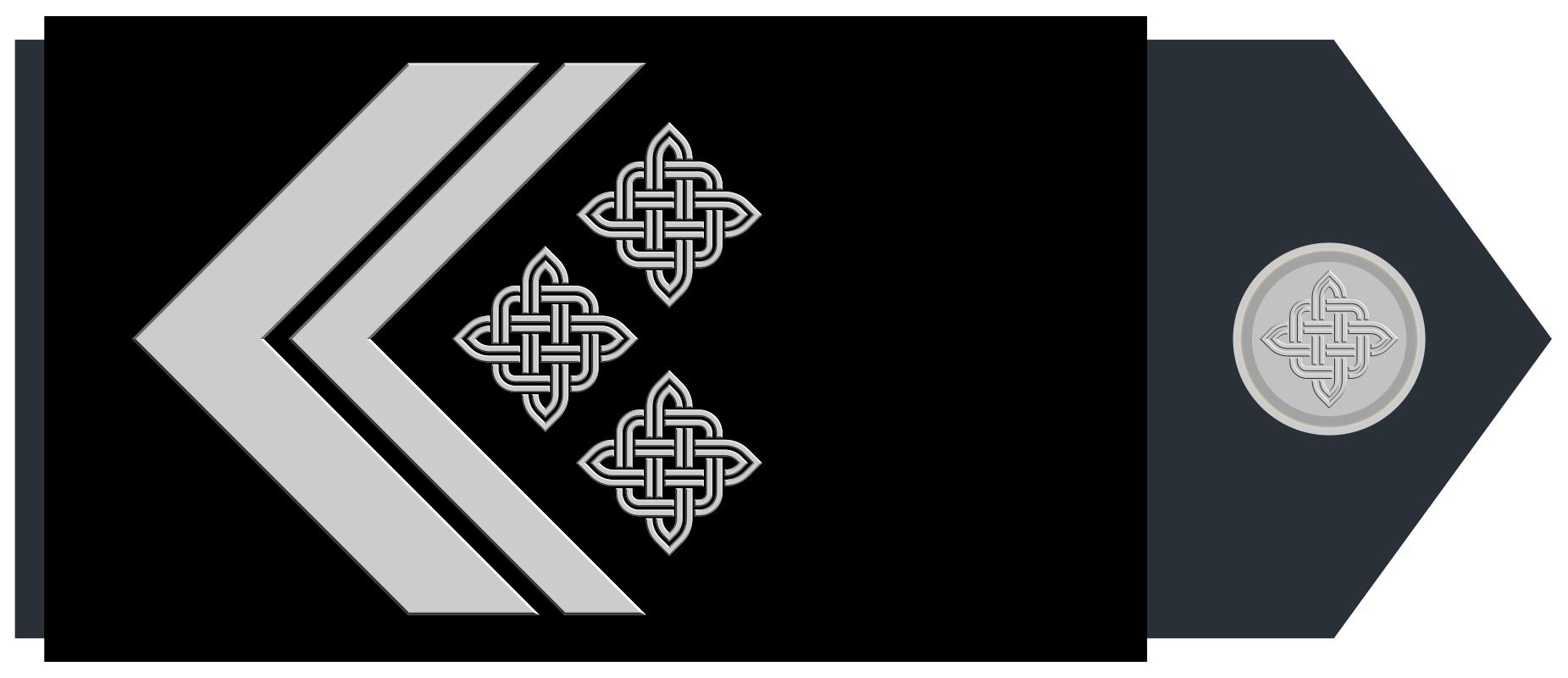 各国军衔标识俄罗斯,各国军衔标识塞尔维亚