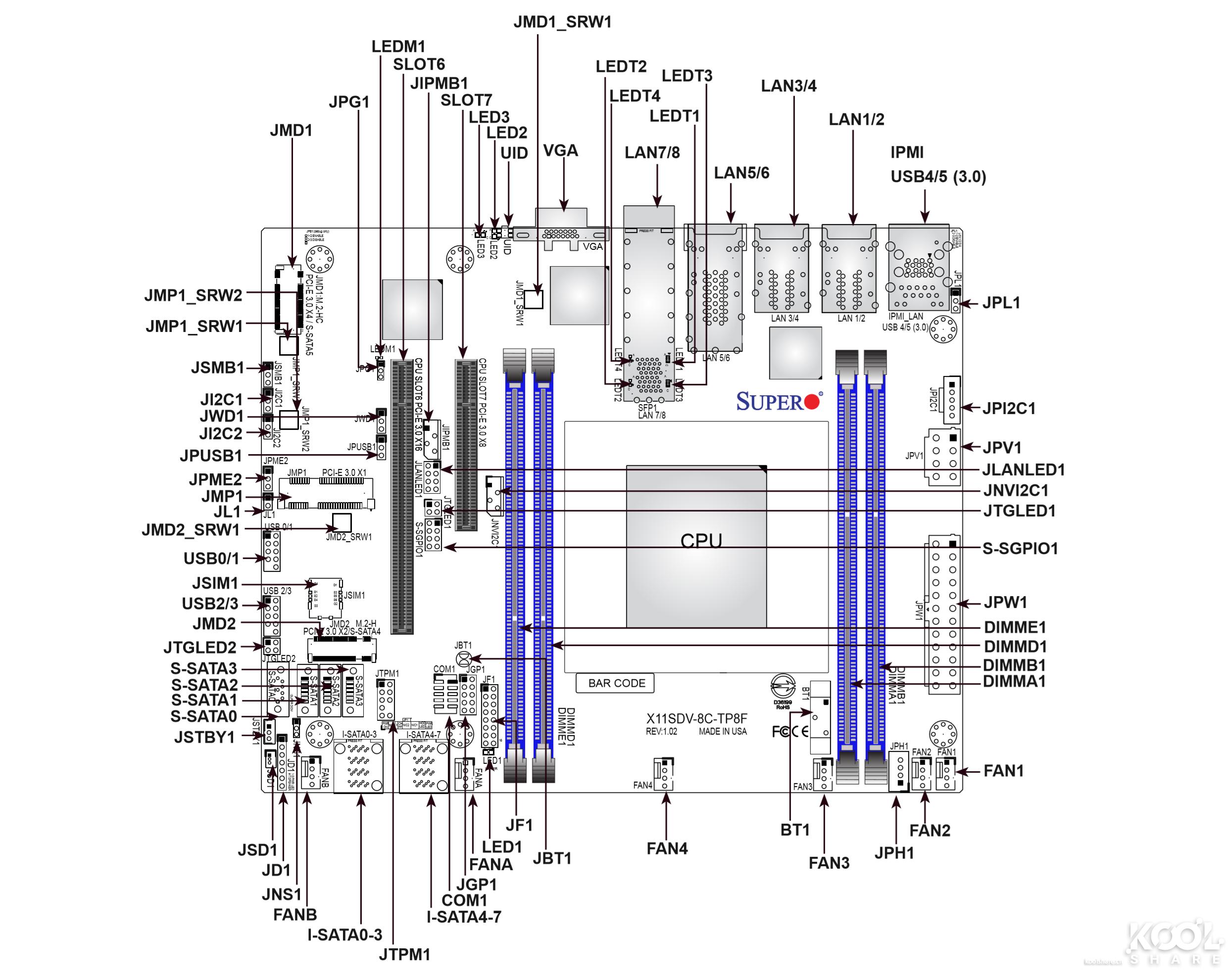瓒呭井e300-9,瓒呭井e302-9d璇勬祴