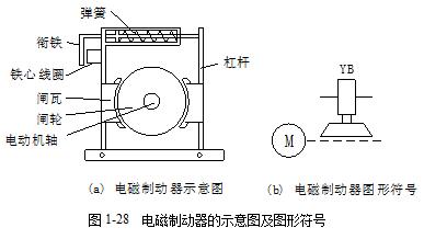 低压电器的基本知识彩图,低压电器基础知识