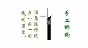 鱼钩加小套管绑钩方法,鱼钩绑钩法大全视频