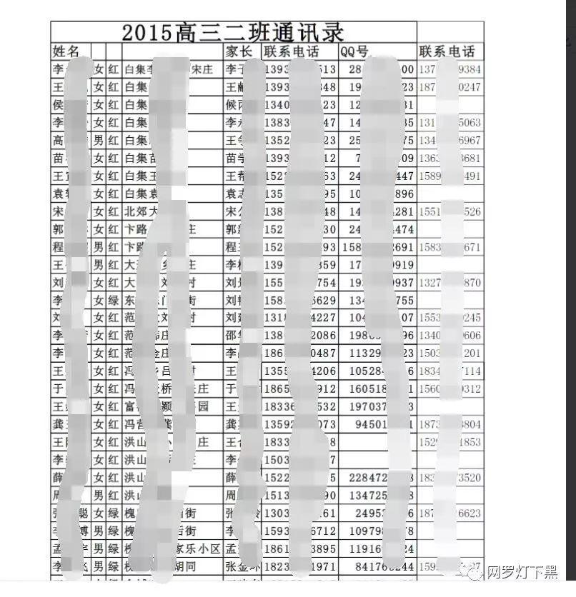 对于个人隐私的保护你有什么建议,个人隐私很重要一定要保护好