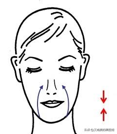 面霜怎样使用才是最好的,如何正确使用保湿面霜