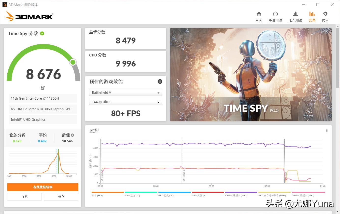 惠普暗影精灵7和联想r9000p哪个好,惠普暗影精灵7和拯救者r9000p对比