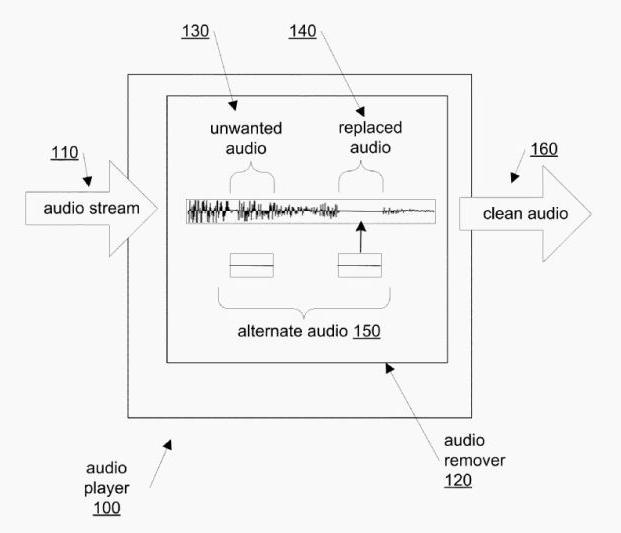 因为黄图和喷子太多,这App背后的鉴黄师,精神崩溃了