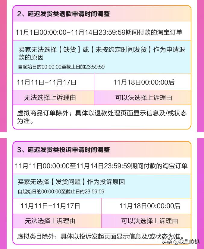 2020年11月1日淘宝活动规则,2018年淘宝几号发货