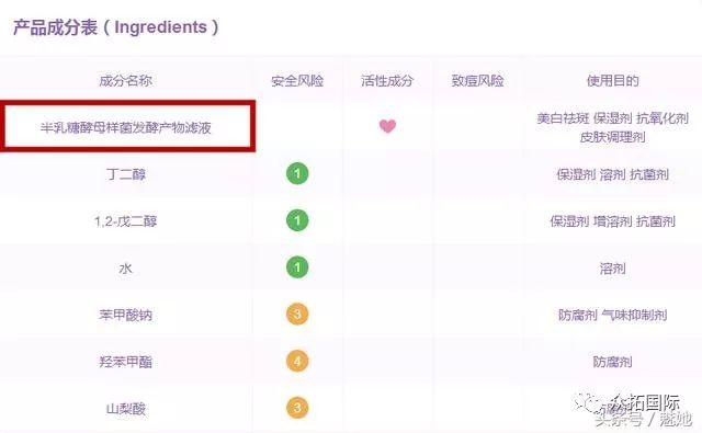 skii小灯泡真的有那么好的效果吗,skii小灯泡到底好用吗