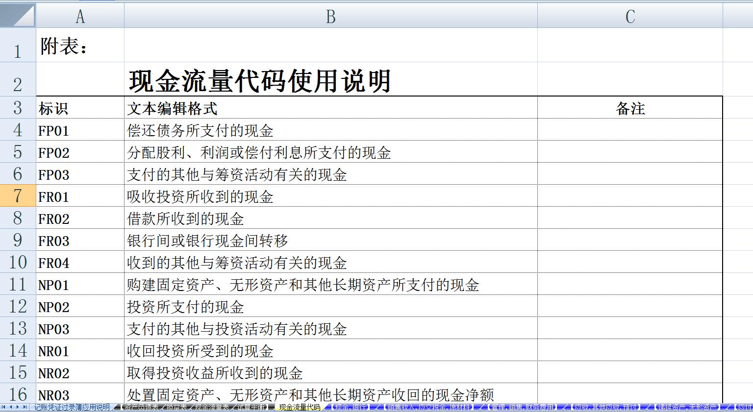 老会计分享网上报税,记账凭证可以自动生成会计报表吗