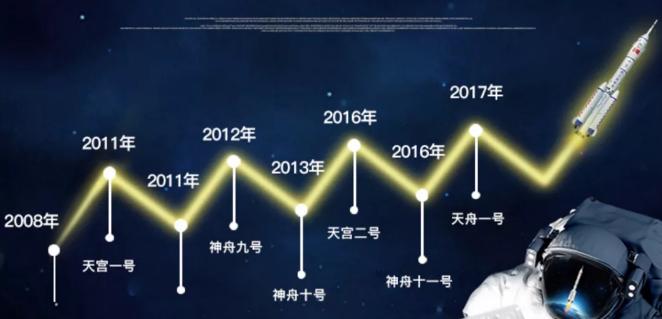 真空收纳压缩袋罗永浩,罗永浩压缩袋视频大全