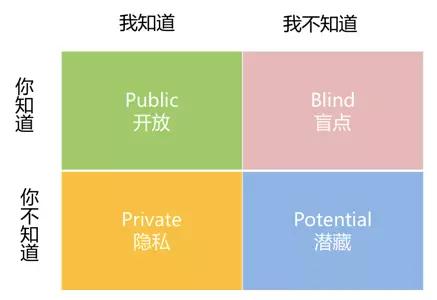 关于钱的人生小tips,生活中的小窍门大全关于钱的