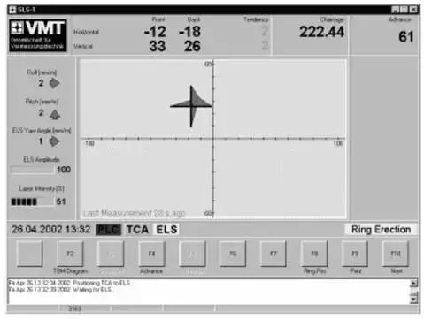 地铁盾构施工技术的知识要点,盾构测量主要是测量什么