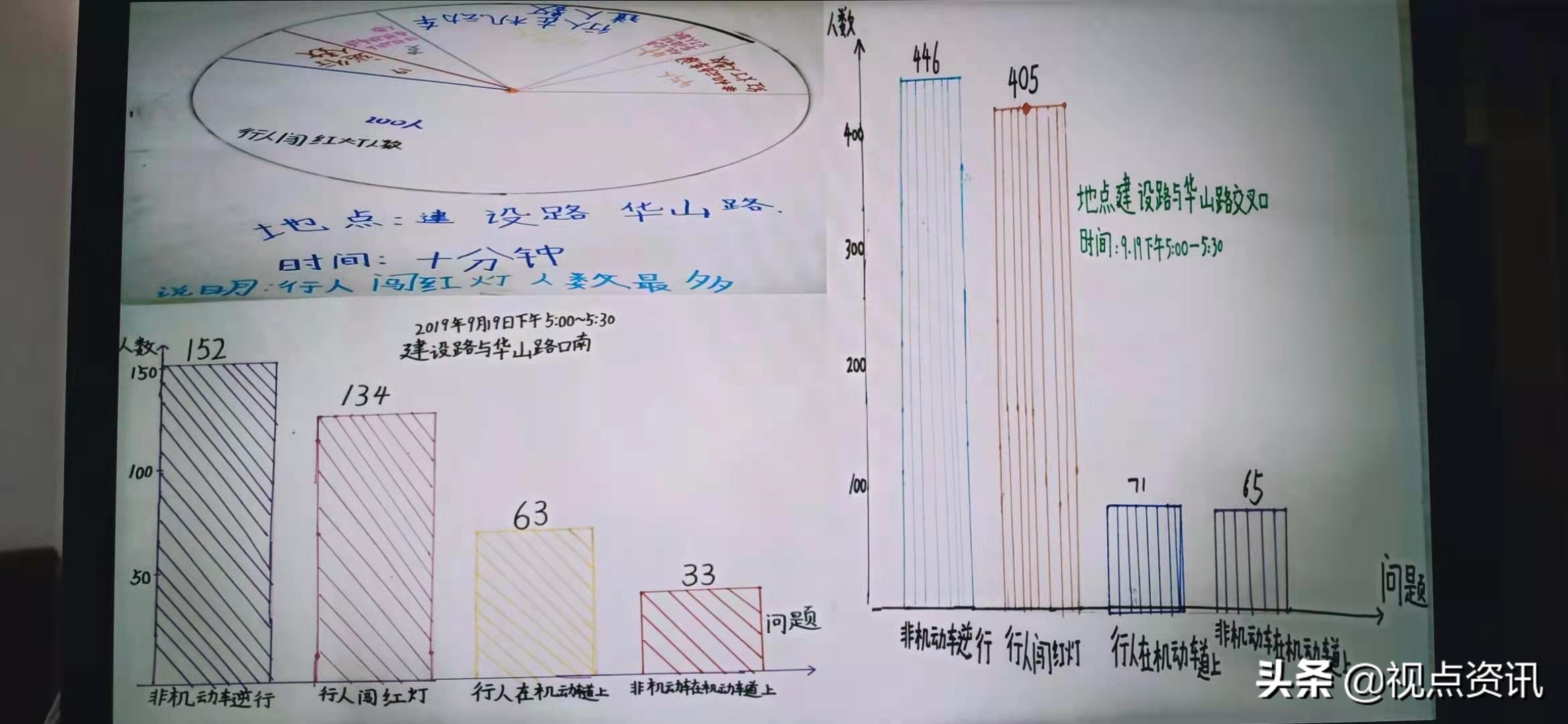 教育即生活以儿童为中心,教育即生活视频