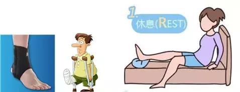 骨科医生治崴脚的日常,骨科林剑浩踝关节扭伤康复动作