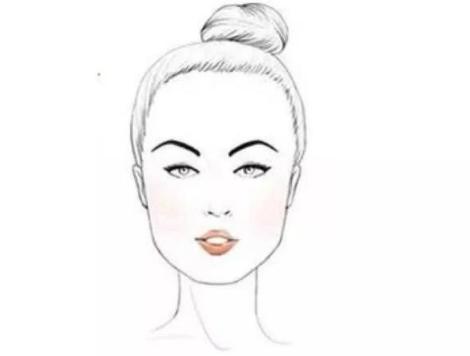 方脸脸型与发型搭配女士,适合梨形方脸女生发型