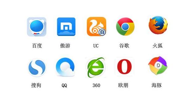 夸克浏览器必备插件,火狐浏览器必备插件