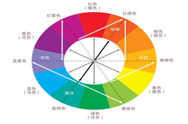 男生纸片人教程全身可动,纸片人男生穿搭
