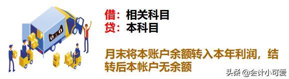 物流会计分录讲解视频,物流财务会计分录及其解释