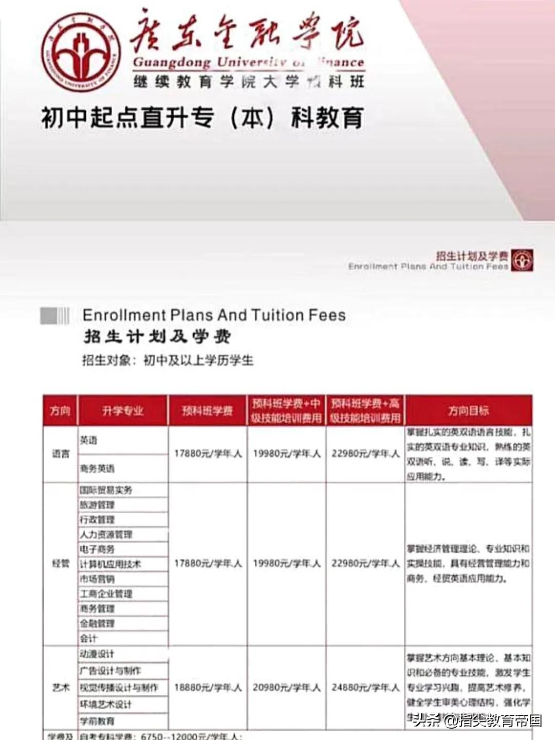 初中成绩不好上预科班有用吗,考不上高中的初中生