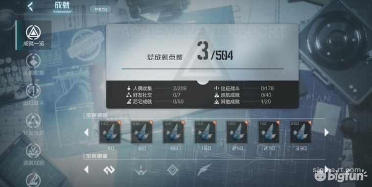 黑潮深海觉醒图集,黑潮深海觉醒最强阵容