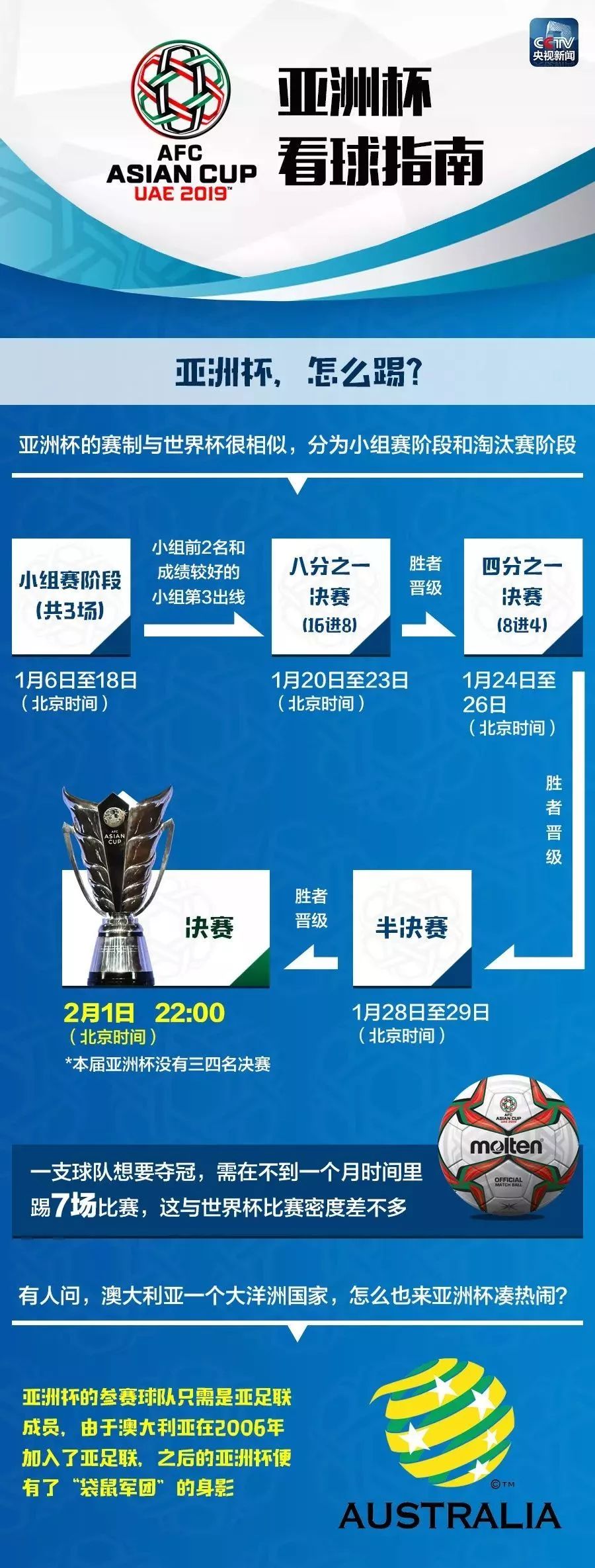 阿联酋亚洲杯2021中国男足赛程,亚洲杯阿联酋比赛视频