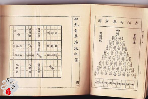 中华数学极简史：我们祖先那些领先世界的数学成就