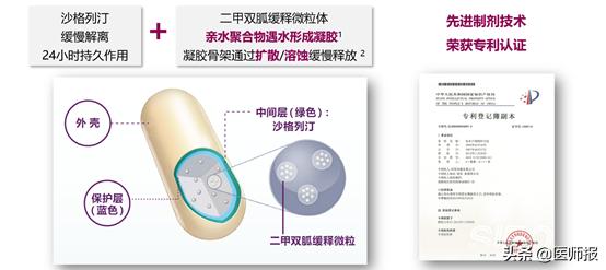 最新糖尿病指南一线药物治疗,糖尿病强化治疗的适应症有哪些