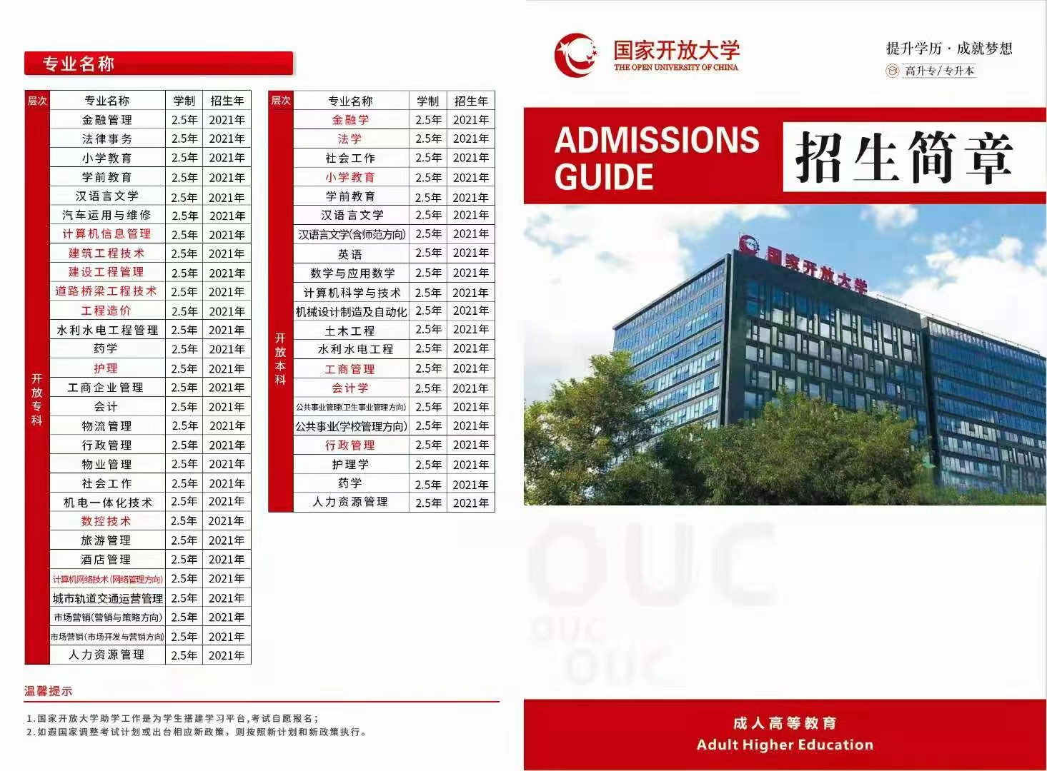 我初中毕业还能报国家开放大学初中直升大专吗？