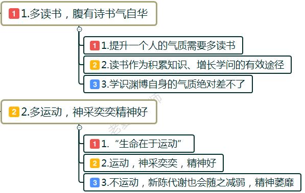 每天做好5件事提高气质,让你气质飙升的23个好习惯