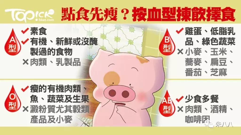 血液与遗传及生命的真相和谎言---走近血型之父