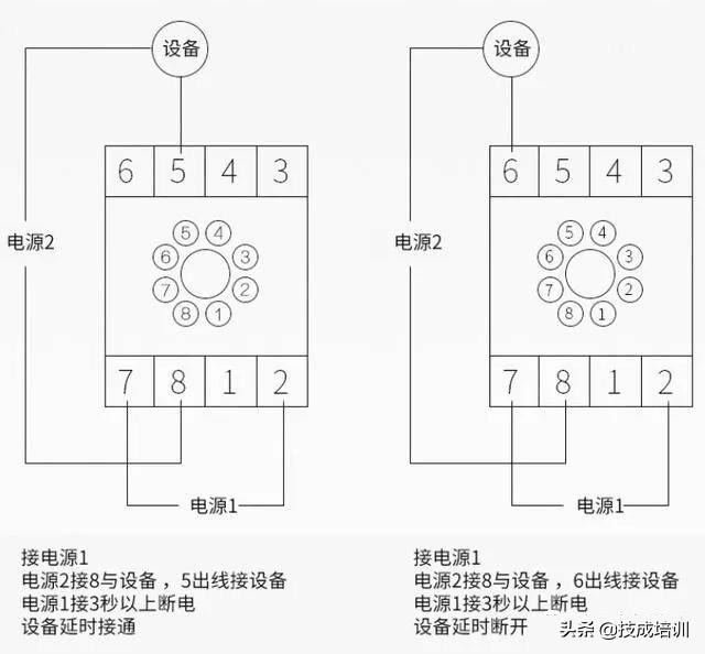 断电延时和通电延时怎么区别,通电延时和断电延时原理图