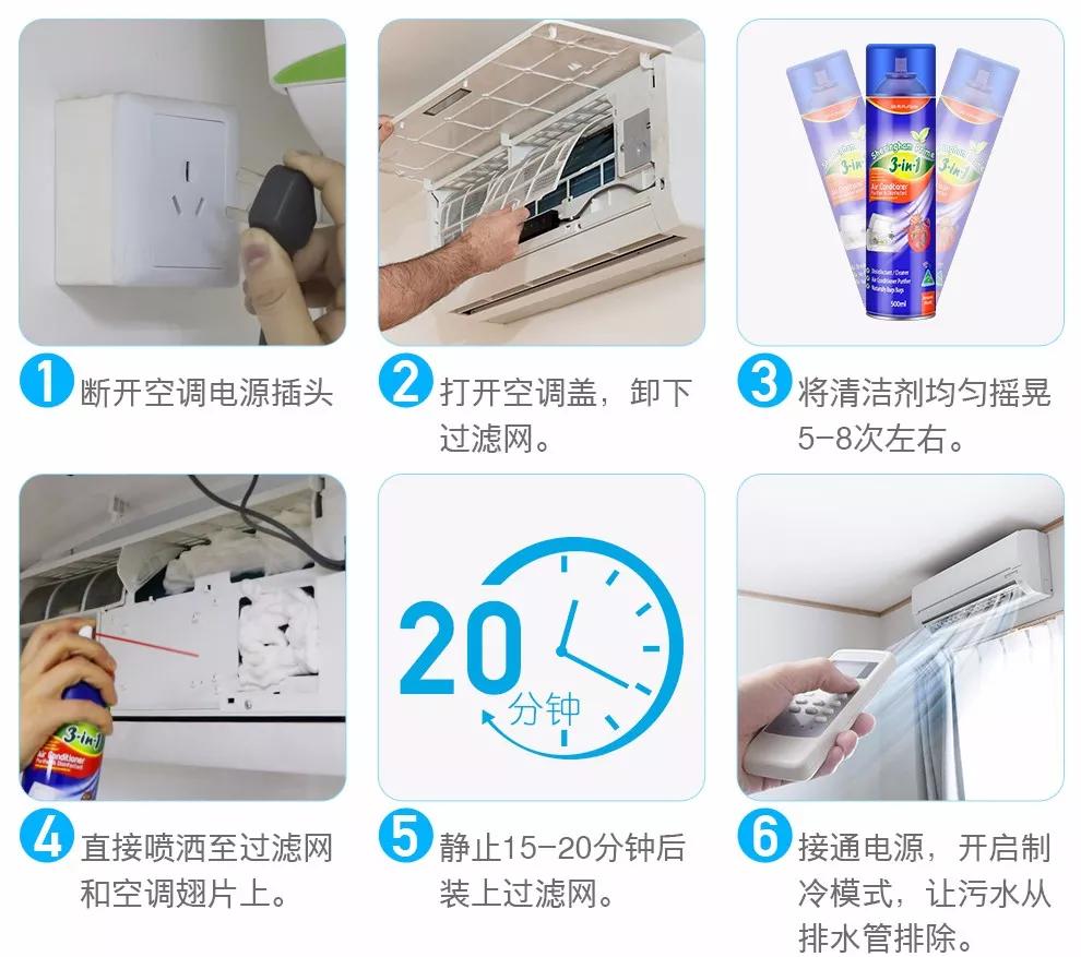 空调长期不清理会怎样,空调除房间螨虫的正确方法