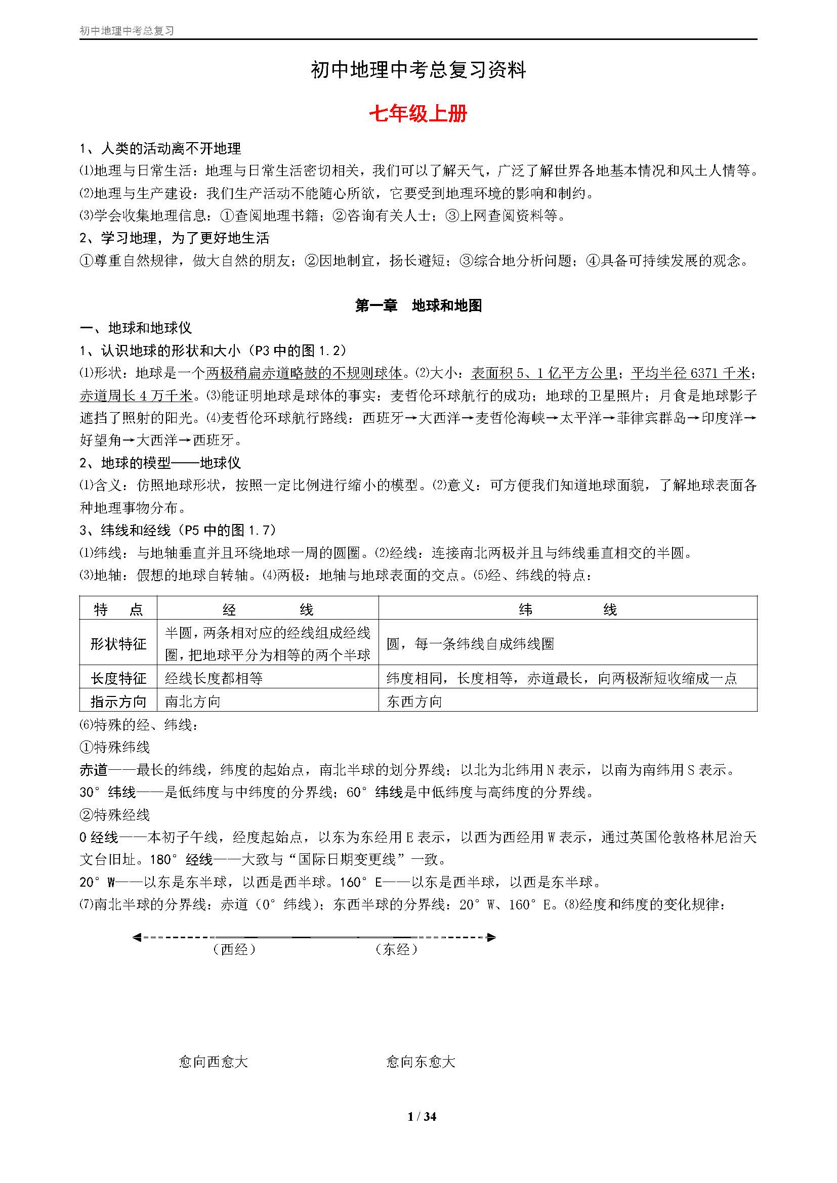 初一地理中考复习资料人教版,初中地理中考知识点总复习人教版