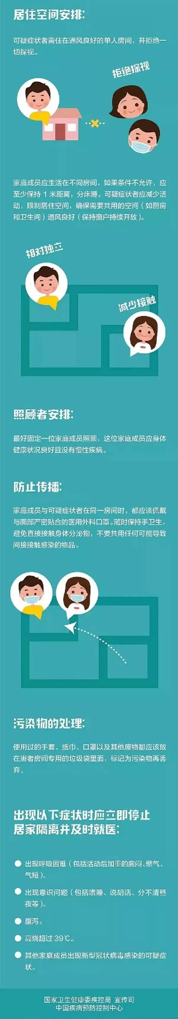 2022年医务人员支援抗疫一线政策,杭州医学院疫情防控指南