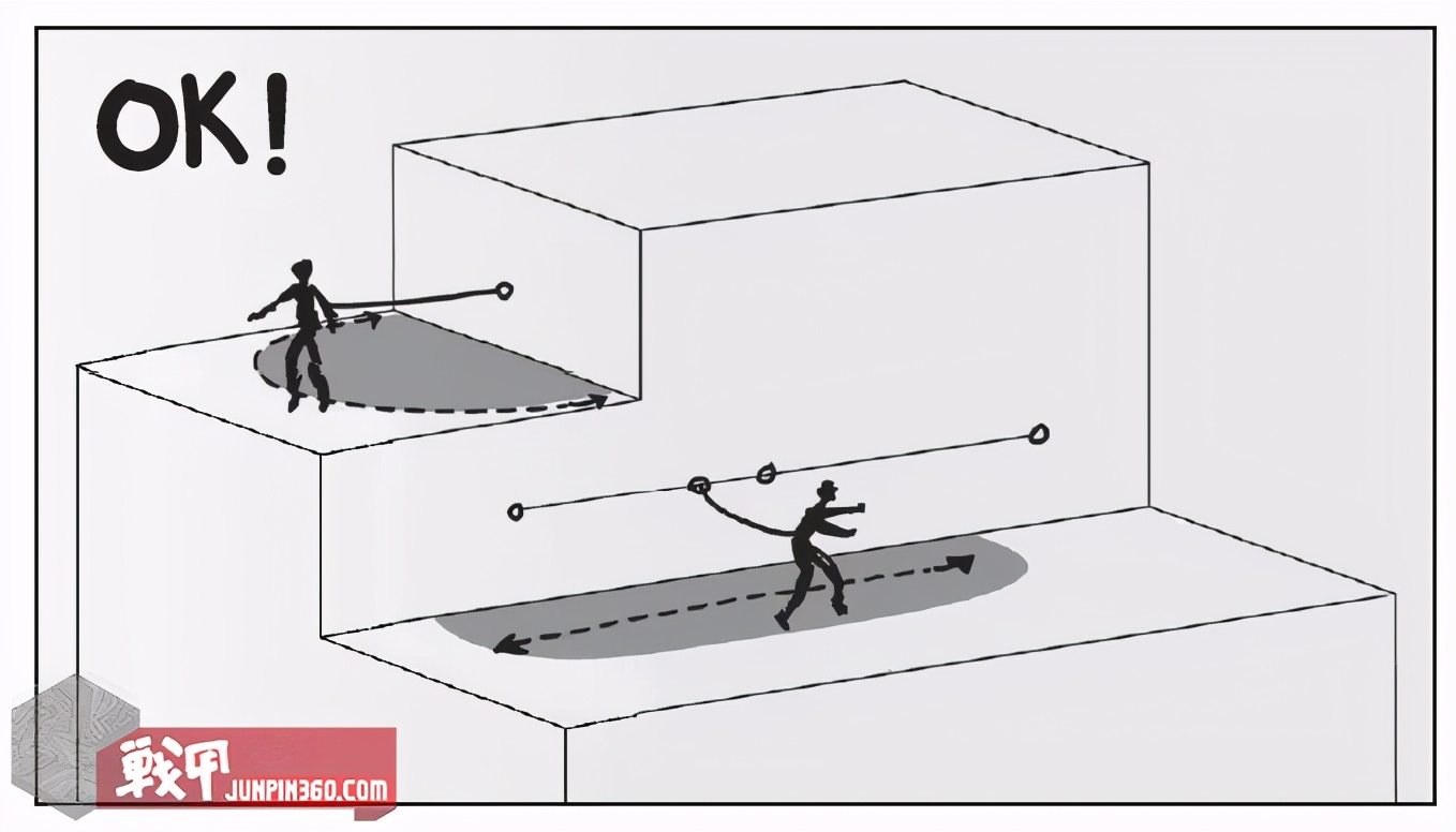 打假网红塑身腰带,山寨盗版帝骑腰带