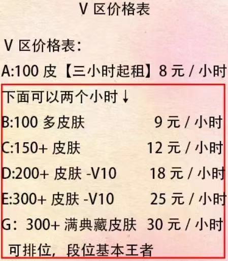 王者荣耀此账号无需进行人脸识别,便宜托管号王者荣耀