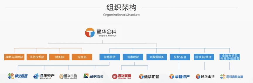 通联支付被刷,通联支付涉案