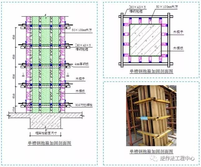 工程施工全过程质量总结,八大工程细部施工工艺标准做法