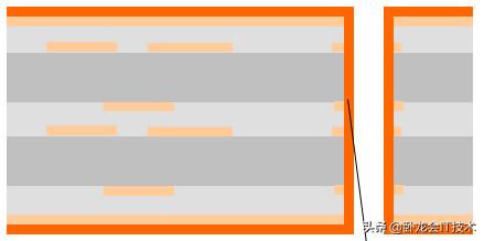 pcb电路板的电镀防焊制作过程,电路板制作视频教程完整版
