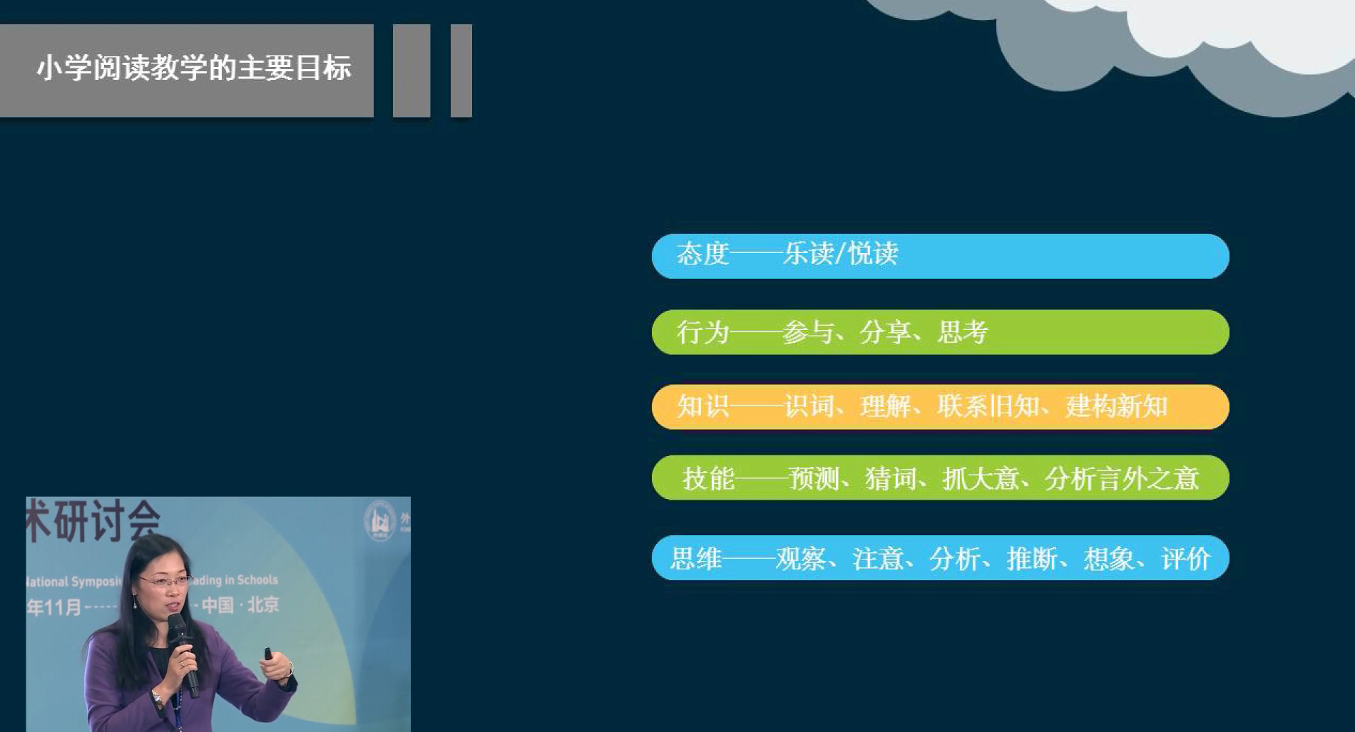 英文绘本精读课程的方法与技巧,英语绘本故事讲解课